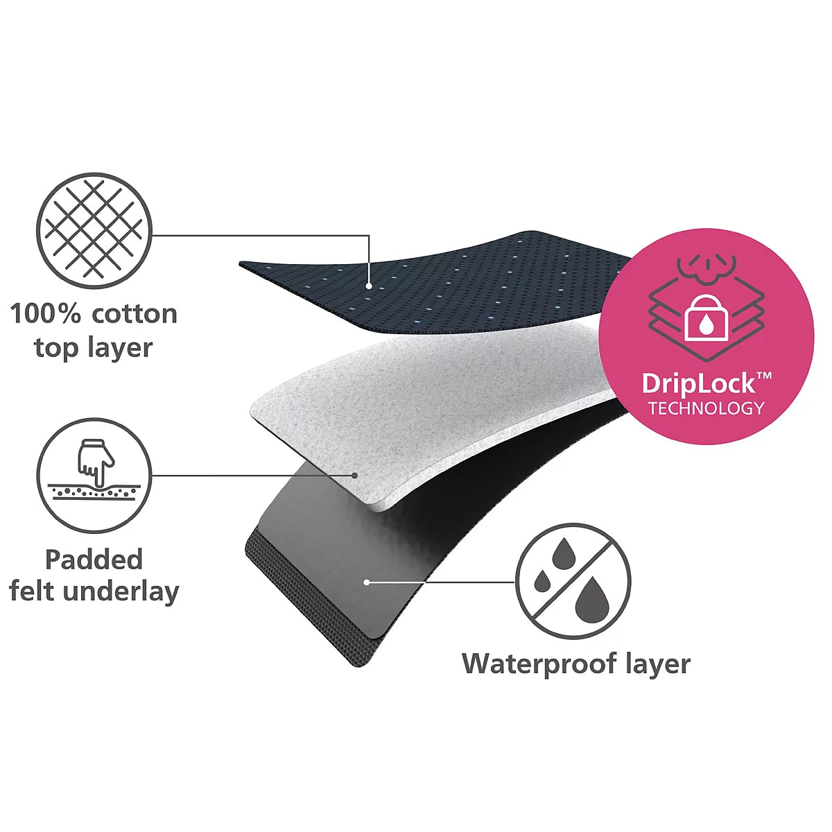 Joseph Joseph Pocket Folding Table-Top Ironing Board – 13" x 18"