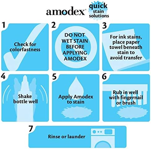 Amodex Ink & Stain Remover – 0.5 oz