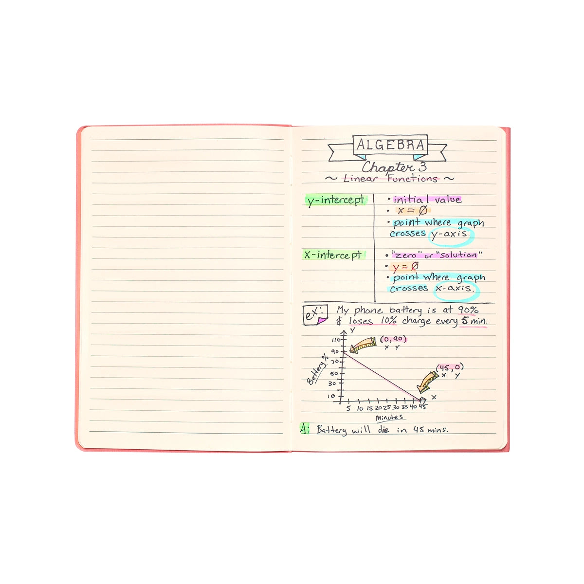 Ooly Oh My Glitter! Neon Highlighters - Set of 6