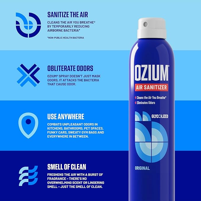 Ozium Professional Air Sanitizer – 3.5-oz.
