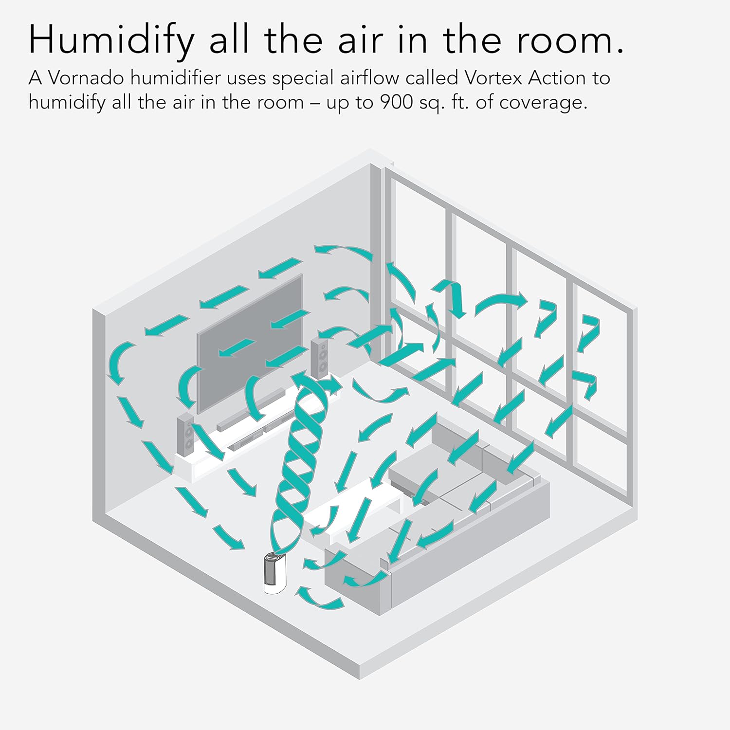 Vornado UH200超声波加湿器,带风扇辅助全房间加湿功能