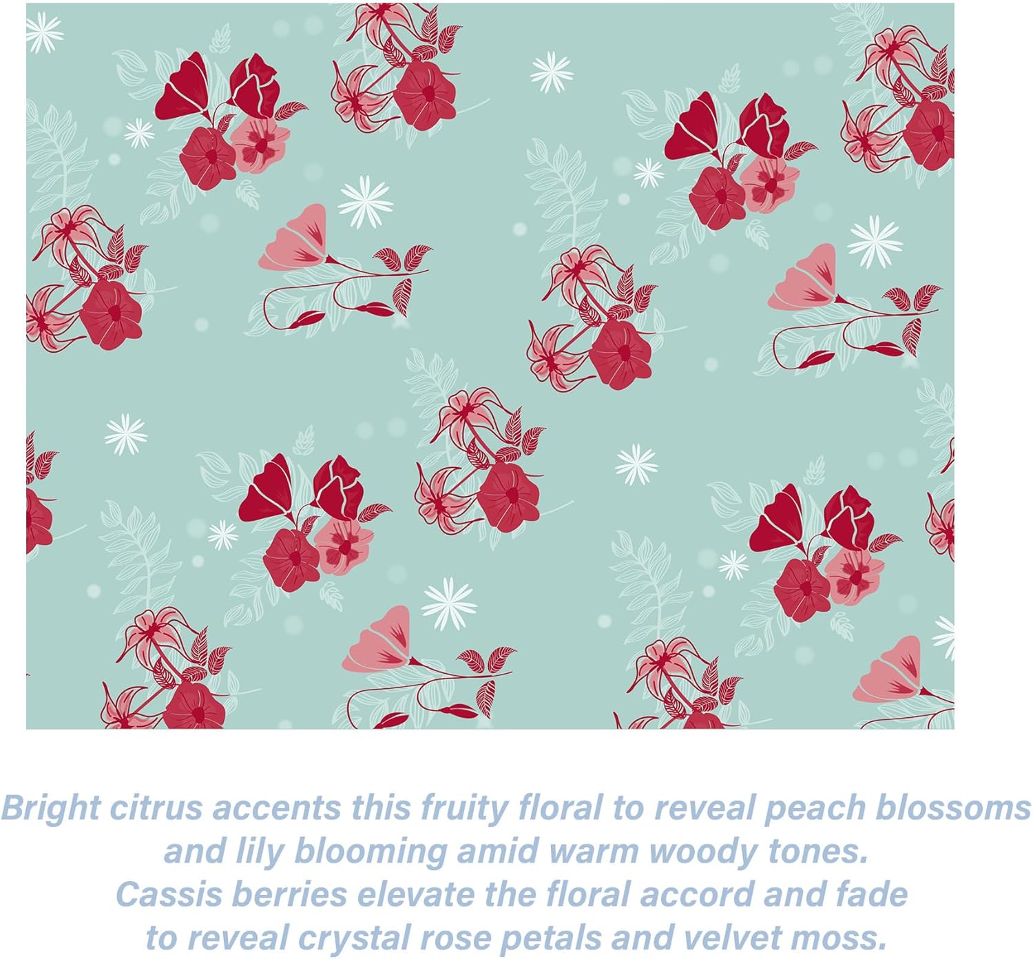 Scented Non-Adhesive Drawer Liners – Poppy Delight – 6 Sheets