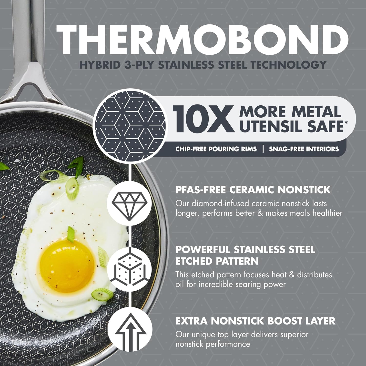 GreenPan Spectra Frying Pan Skillet – Hybrid Tri-Ply Stainless Steel Ceramic Nonstick – 8"
