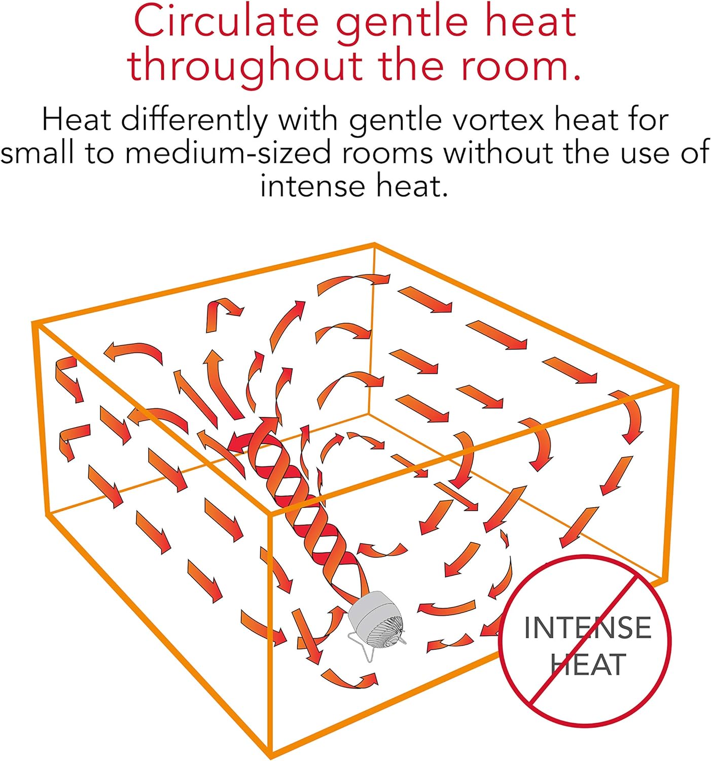 Vornado Pivot Heat Electric Space Heater with 20-Degrees of Tilt – White