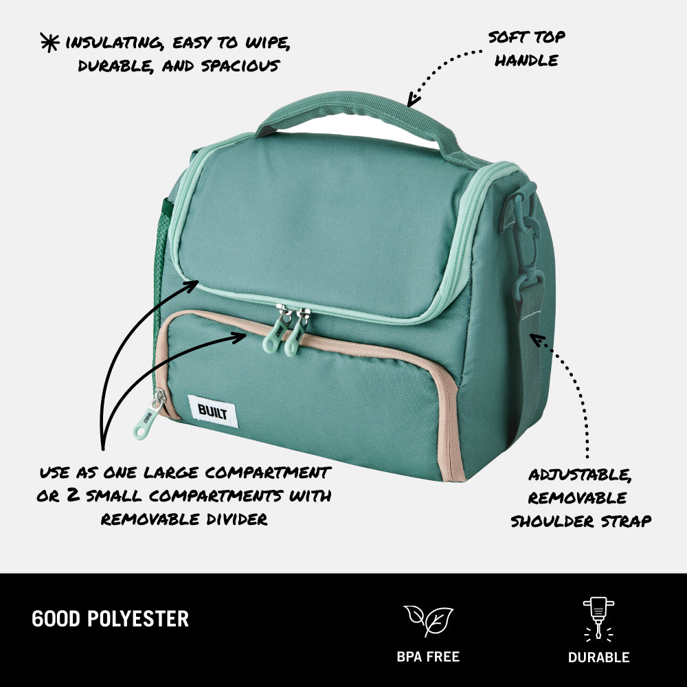 Built NY Prime Insulated Lunch Bag