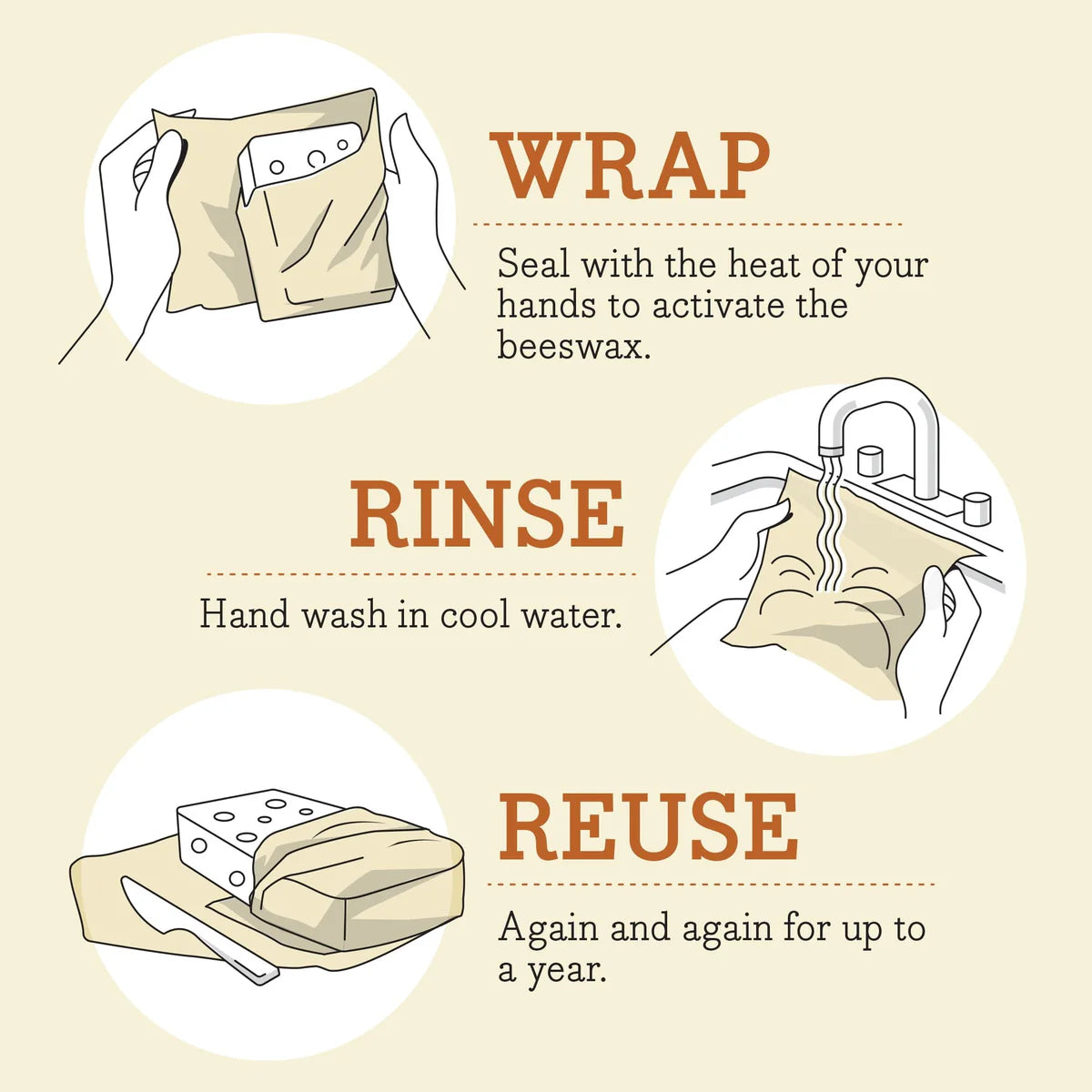 Bees Wrap Eco Friendly Food Storage Sandwich Wrap – Honeycomb
