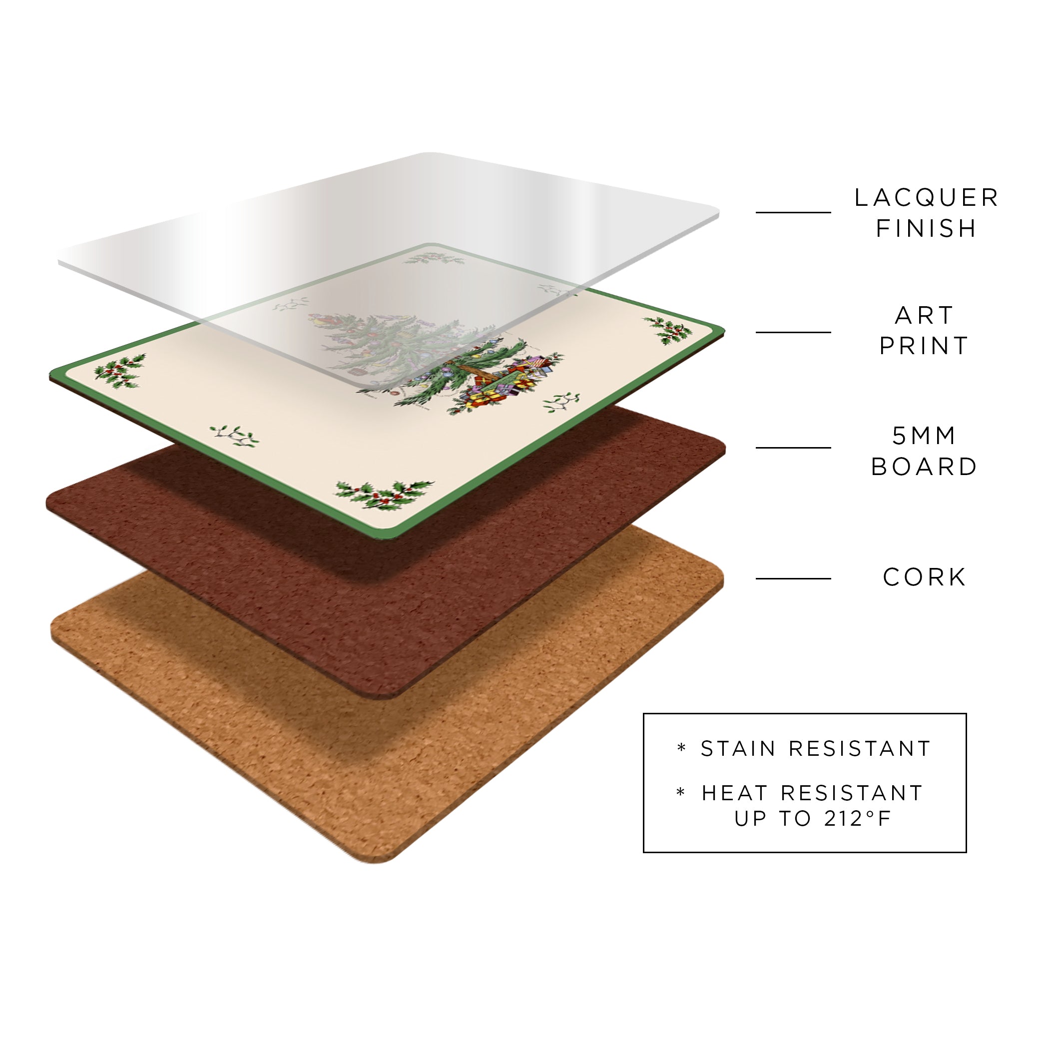 Blue Italian Cork Bottom Hard Placemats – Set of 4