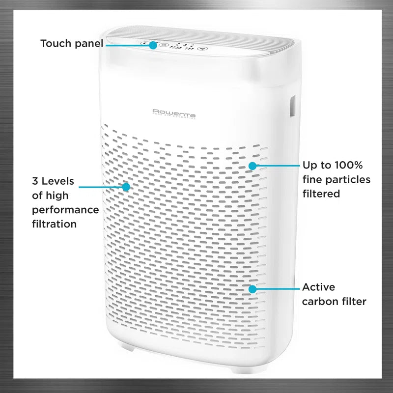 Rowenta PU2532U0 Pure Air Essential Home Air Purifier With HEPA & Carbon Filtration