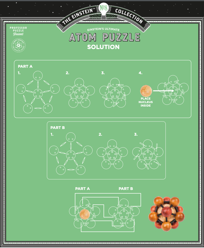 Einsteins Atom Puzzle