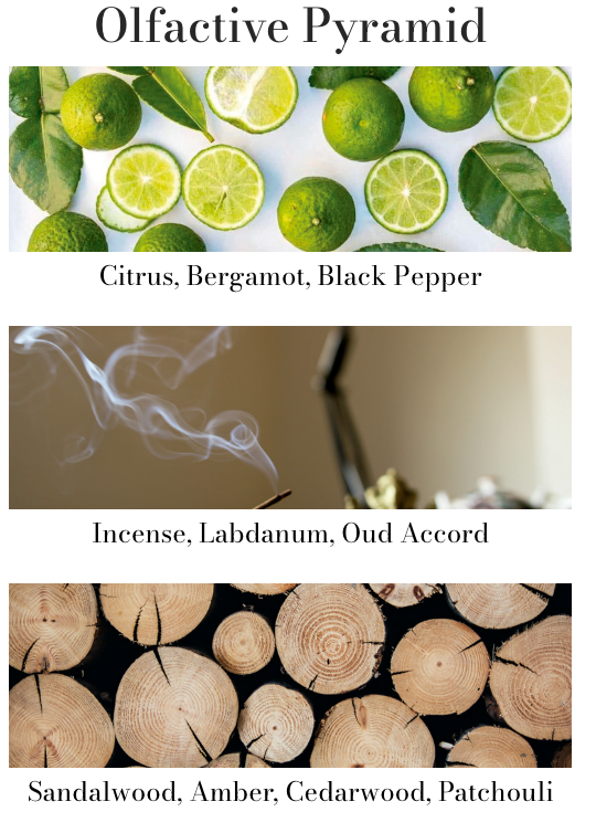 Cereria Molla Travel Size Room Mist & Body Spray – .5oz – Amber & Sandalwood