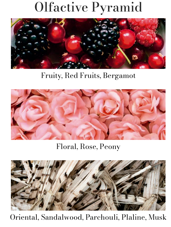 Cereria Molla Travel Size Room Mist & Body Spray – .5oz – Bulgarian Rose & Oud