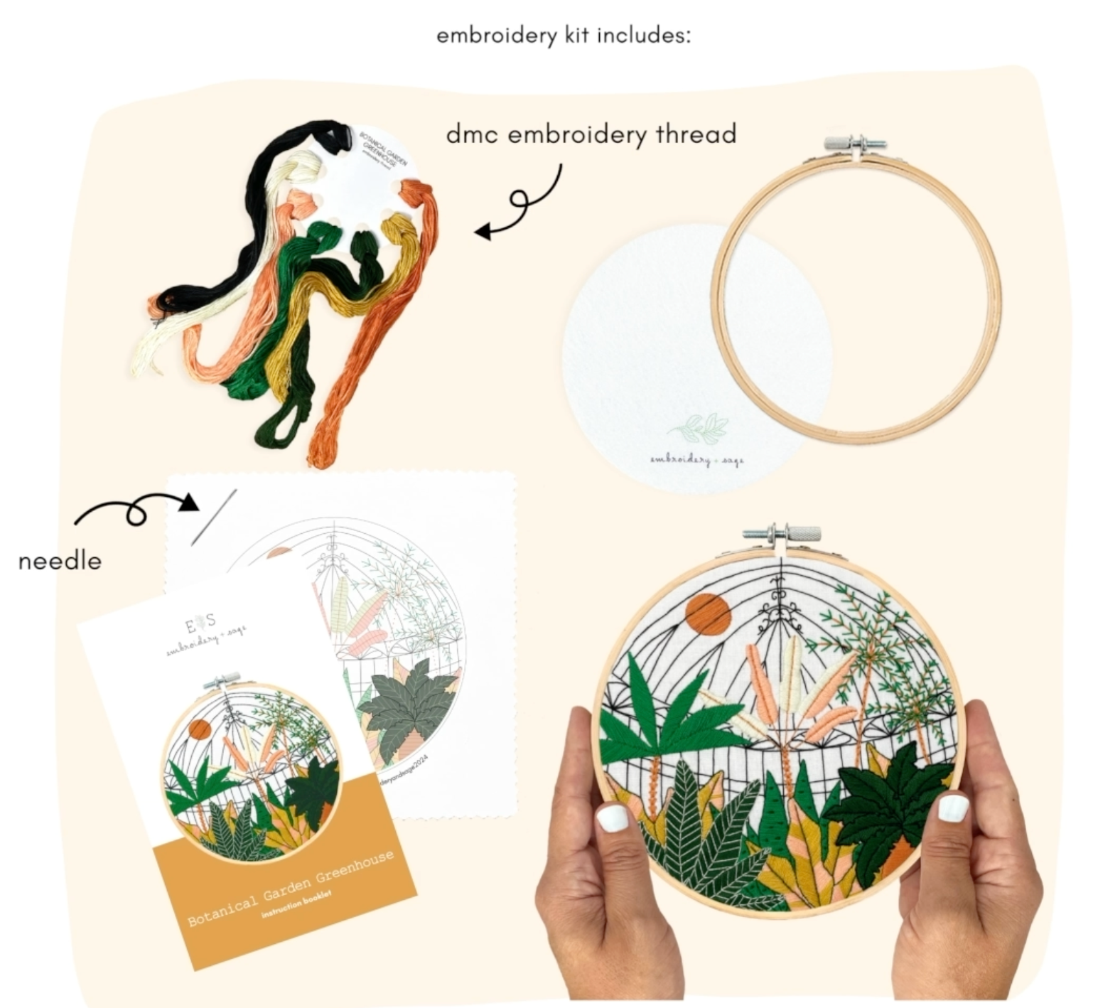 Embroidery & Sage –Botanical Greenhouse Garden - Embroidery Kit