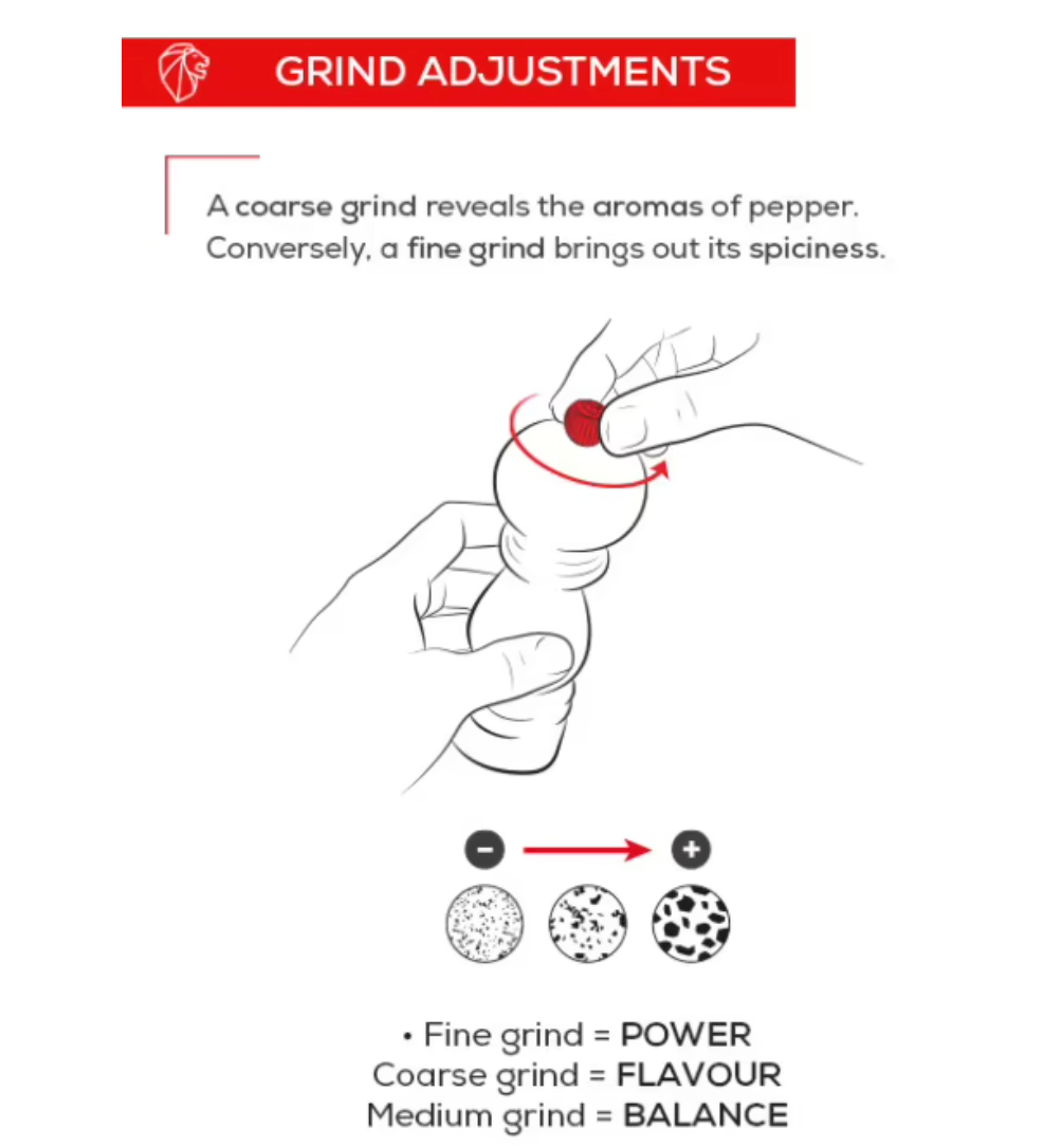 Peugeot Bistro Manual Gloss Painted Wood Pepper Mill – Forest Green – 4"