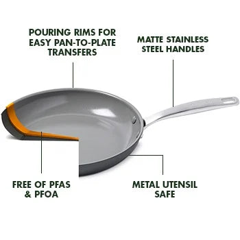 Greenpan Chatham Ceramic Non-Stick Frypan – 8in