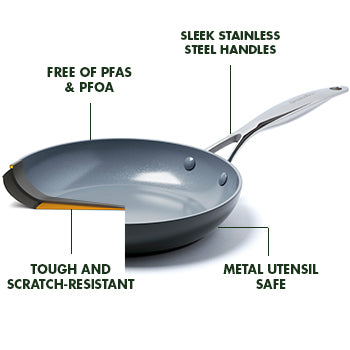 Greenpan Valencia Pro Ceramic Nonstick 8" Frypan
