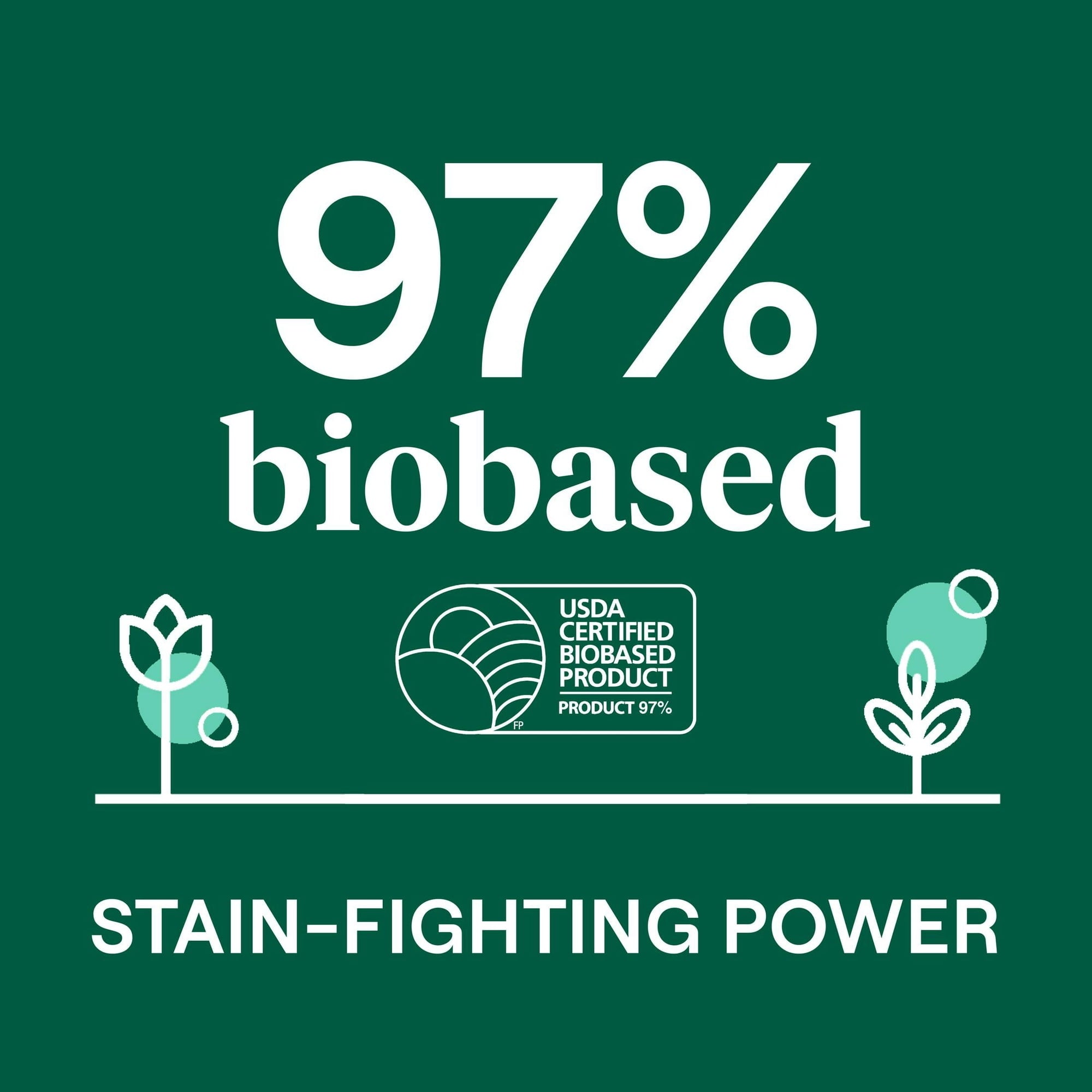 Seventh Generation Biodegradable Free & Clear Liquid Laundry Detergent – 90-oz.