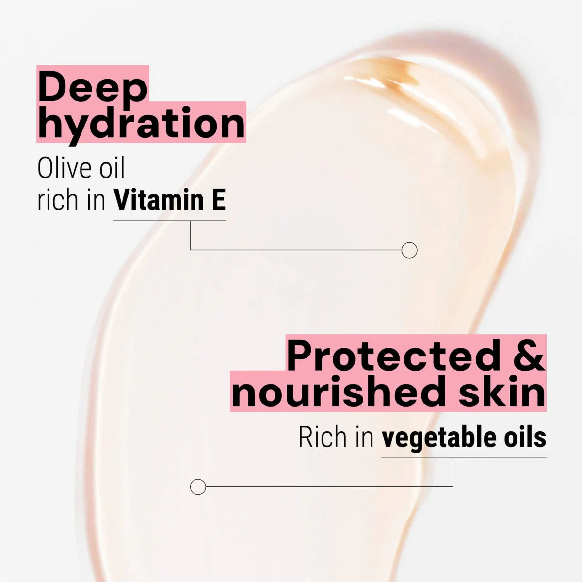 Panier Des Sens Liquid Marseille Soap – Rose Geranium Savon - 16.9oz.