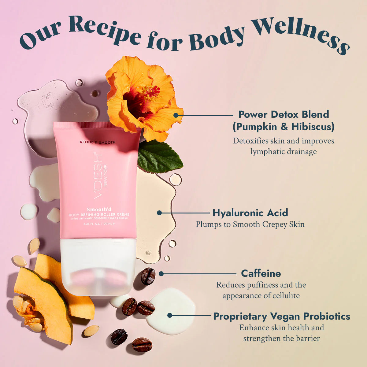 Voesh – Smooth'd Body Refining Roller Crème – 3.4 oz