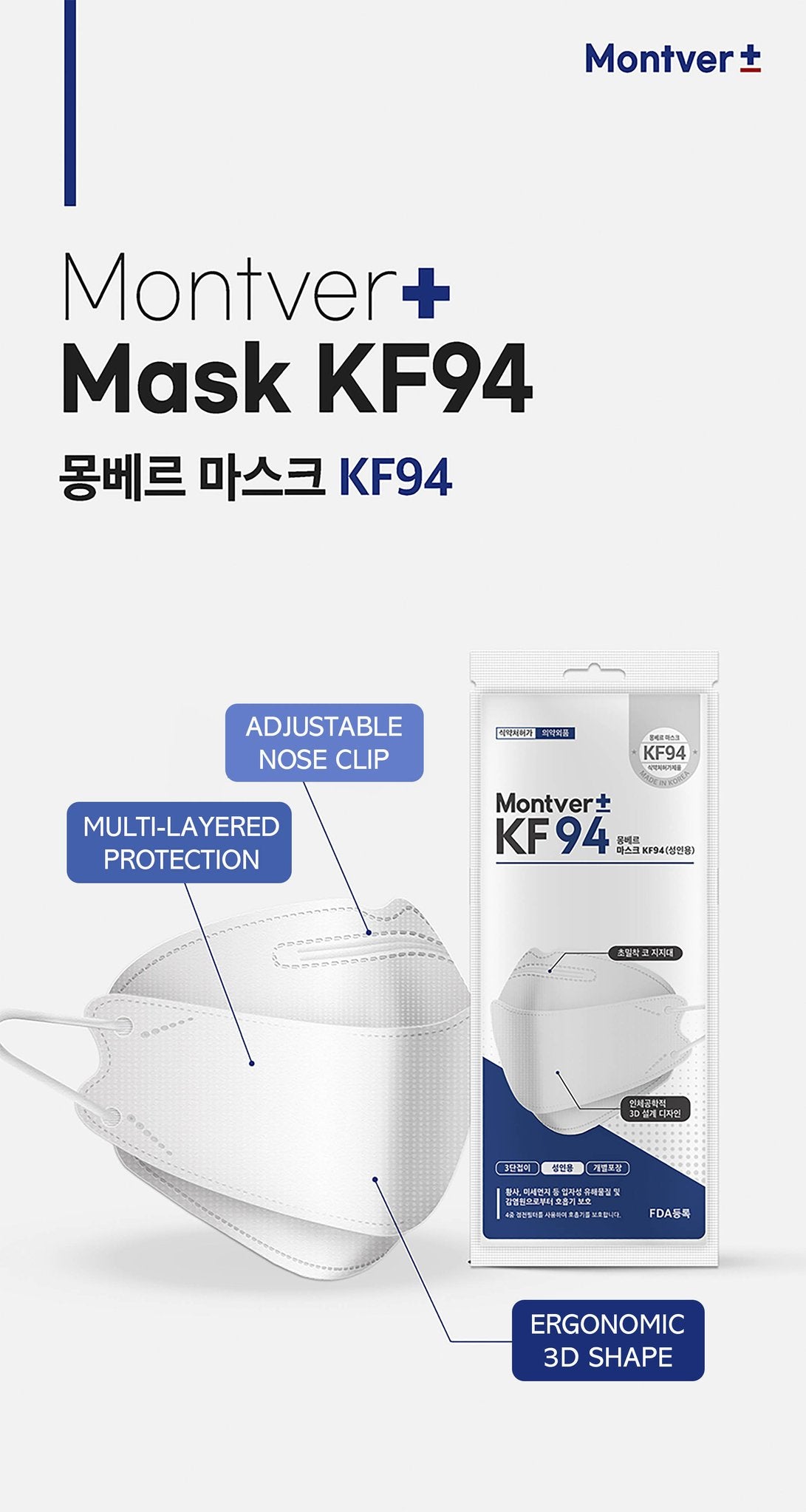 KF94 Adult Tri - Fold White Respirator Mask – Single
