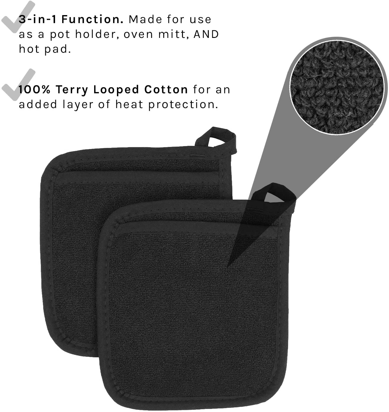 Ritz Pocket Mitt – Black