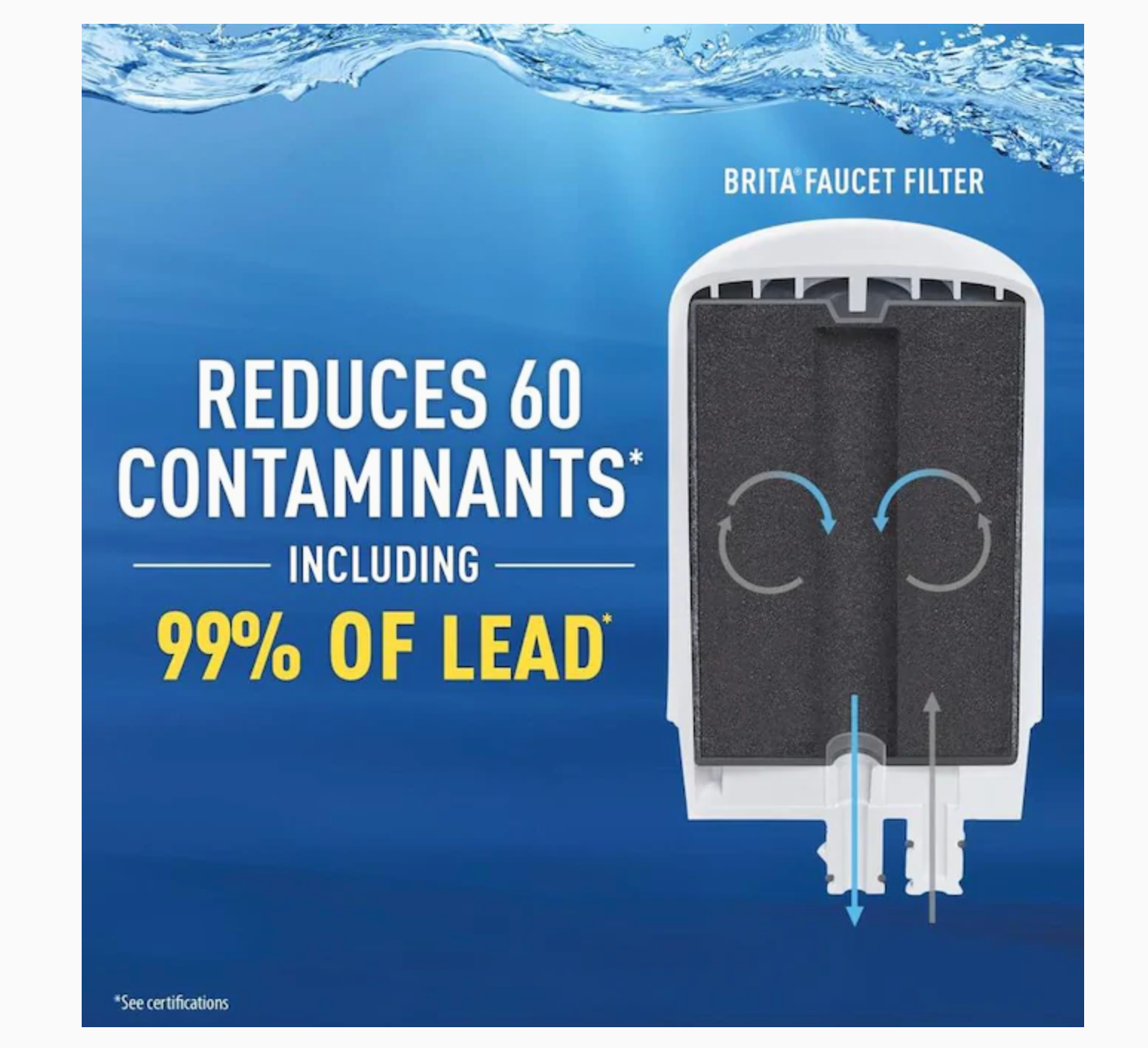 Brita Faucet Replacement Filter