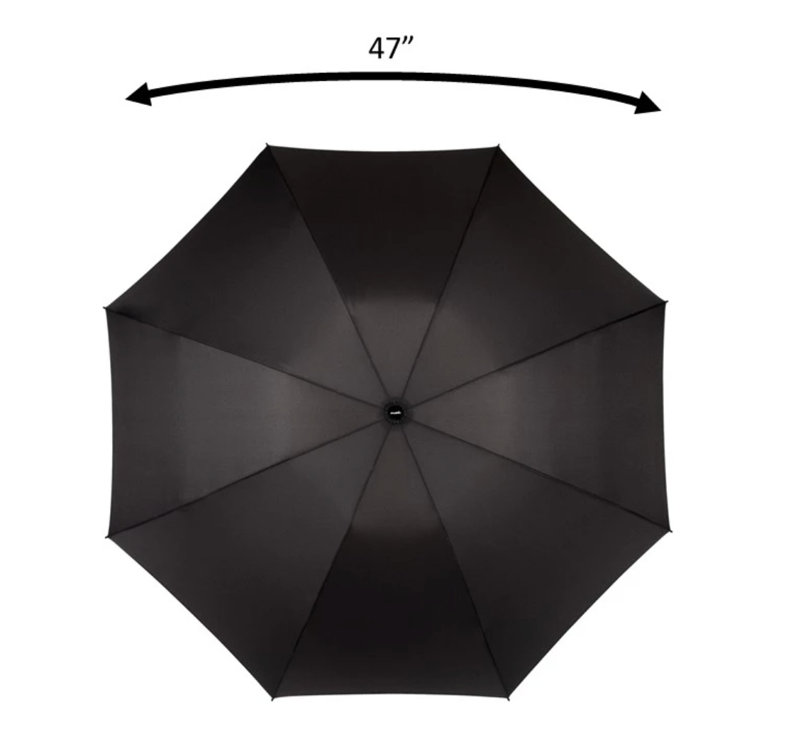 Unbelievabrella Compact Reverse Umbrella – Black