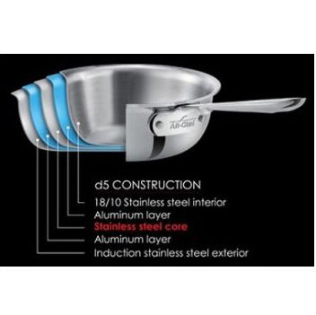 All-Clad D5 Brushed Stainless 4 QT Stock Pot & Lid