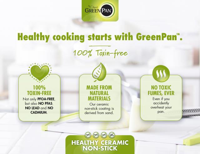 Greenpan Venice Pro Ceramic Non-Stick Frypan – 12in