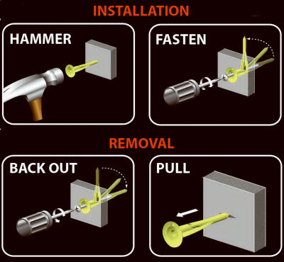 Hammer In Drywall Anchors – 10 Pack