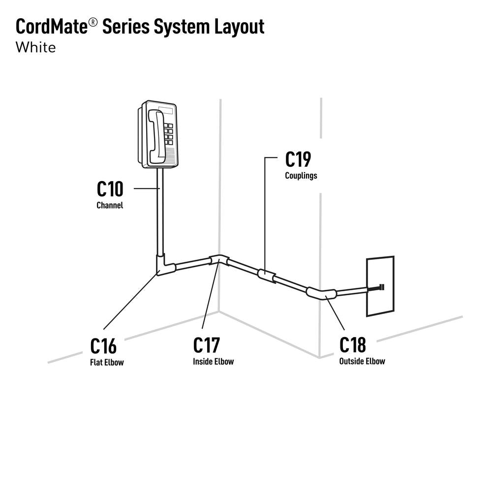 Cordmate Cord Cover Kit