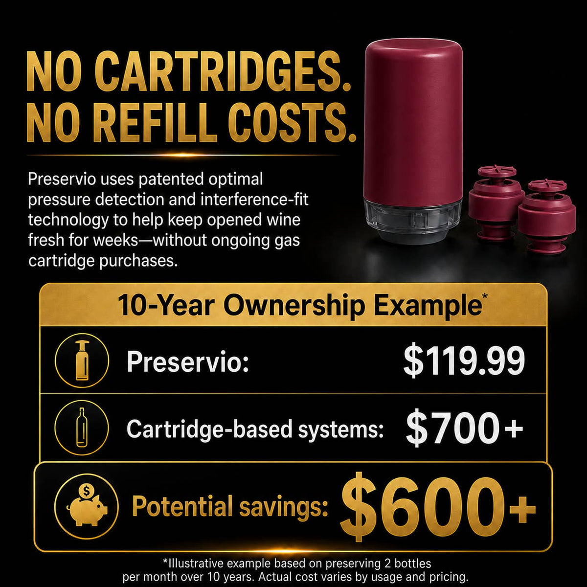 Preservio Wine Preservation System For Precision Pressure With 2 Silicone Stoppers - Red