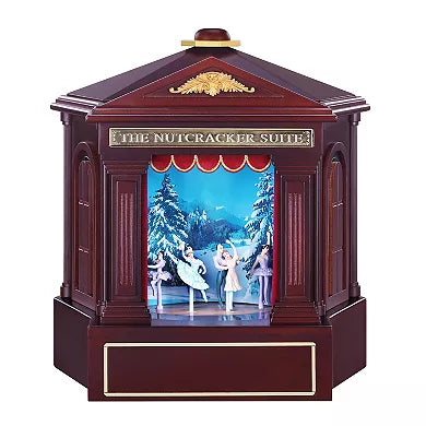 Mr. Christmas Animated Nutcracker Suite – 12"