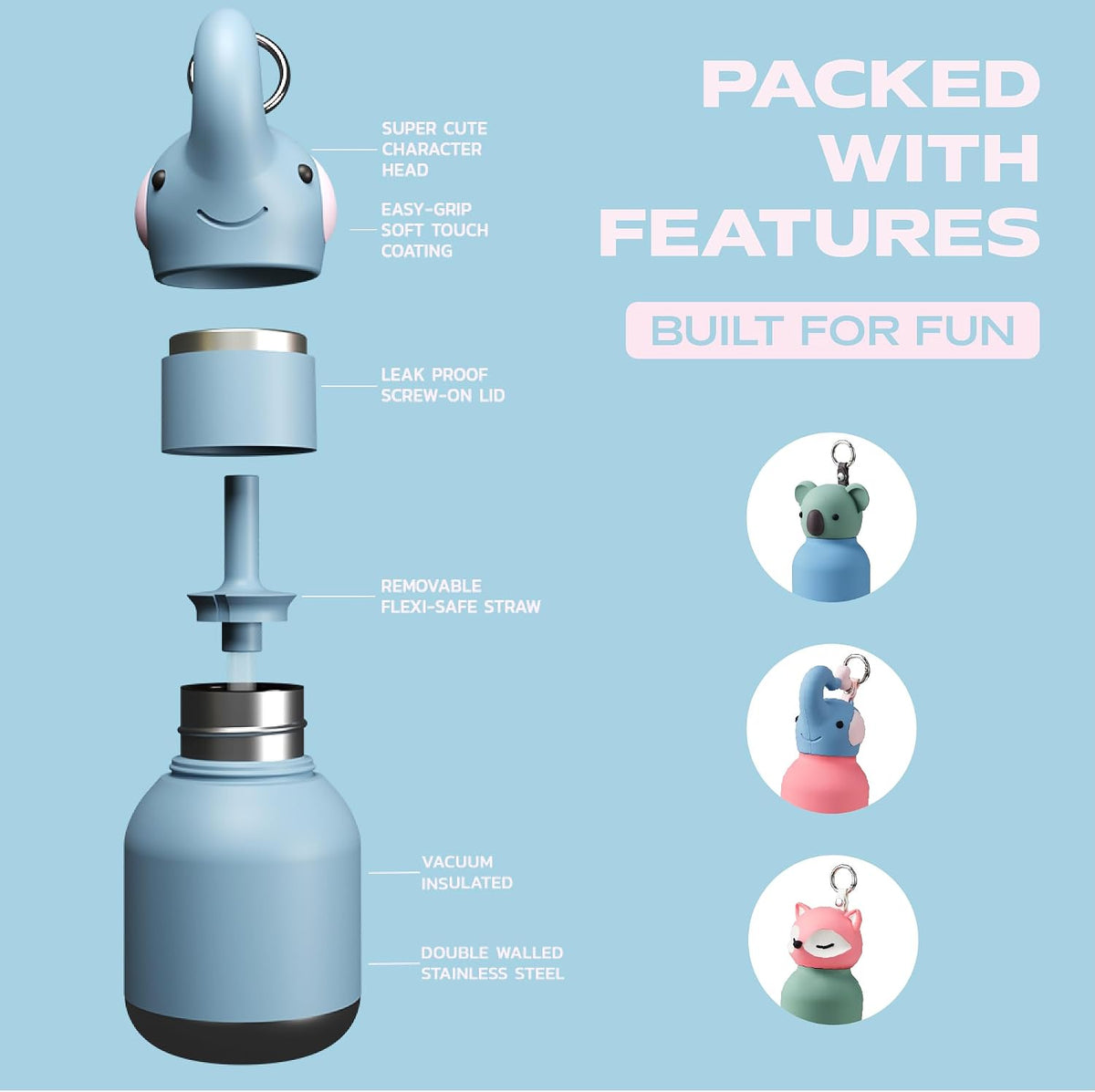 ASOBU Bestie Mini Water Bottle – Elephant – 6.7oz – 3.2" X 5.5"