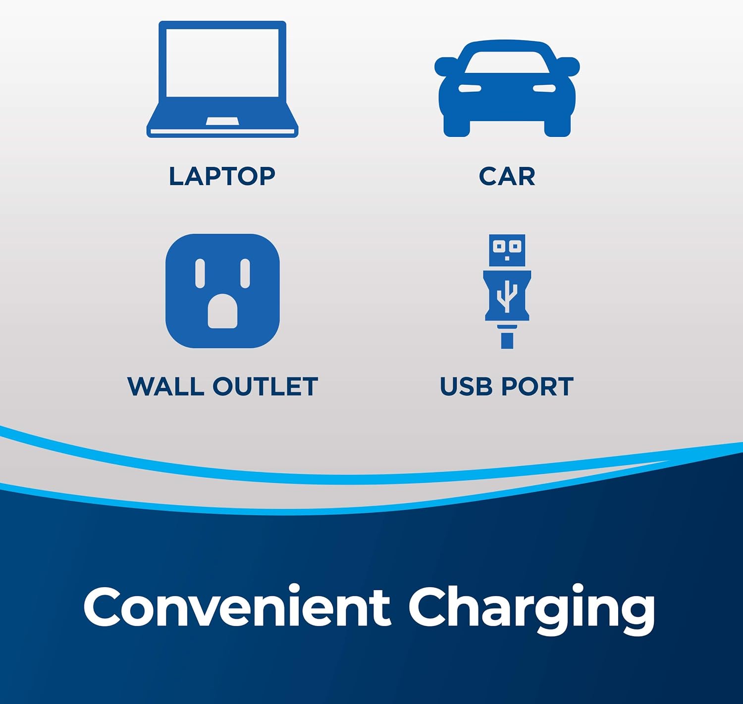 Bissell AeroSlim Cordless Handheld Vacuum With Standard & USB Charging