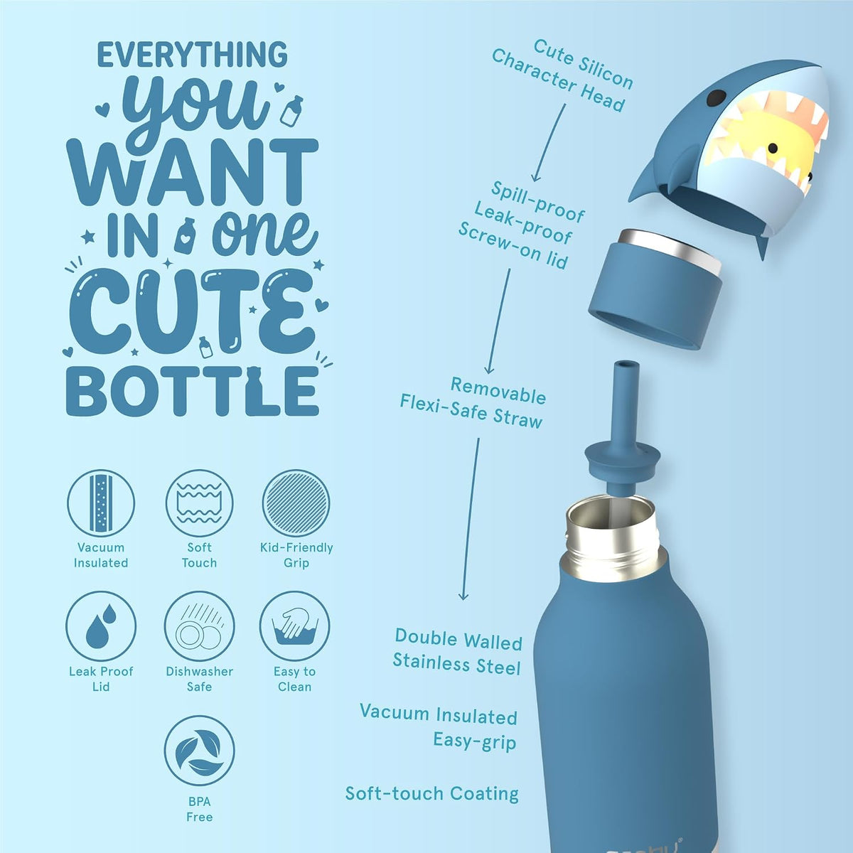 ASOBU Bestie Water Bottle – Shark – 16oz – 3" X 8"
