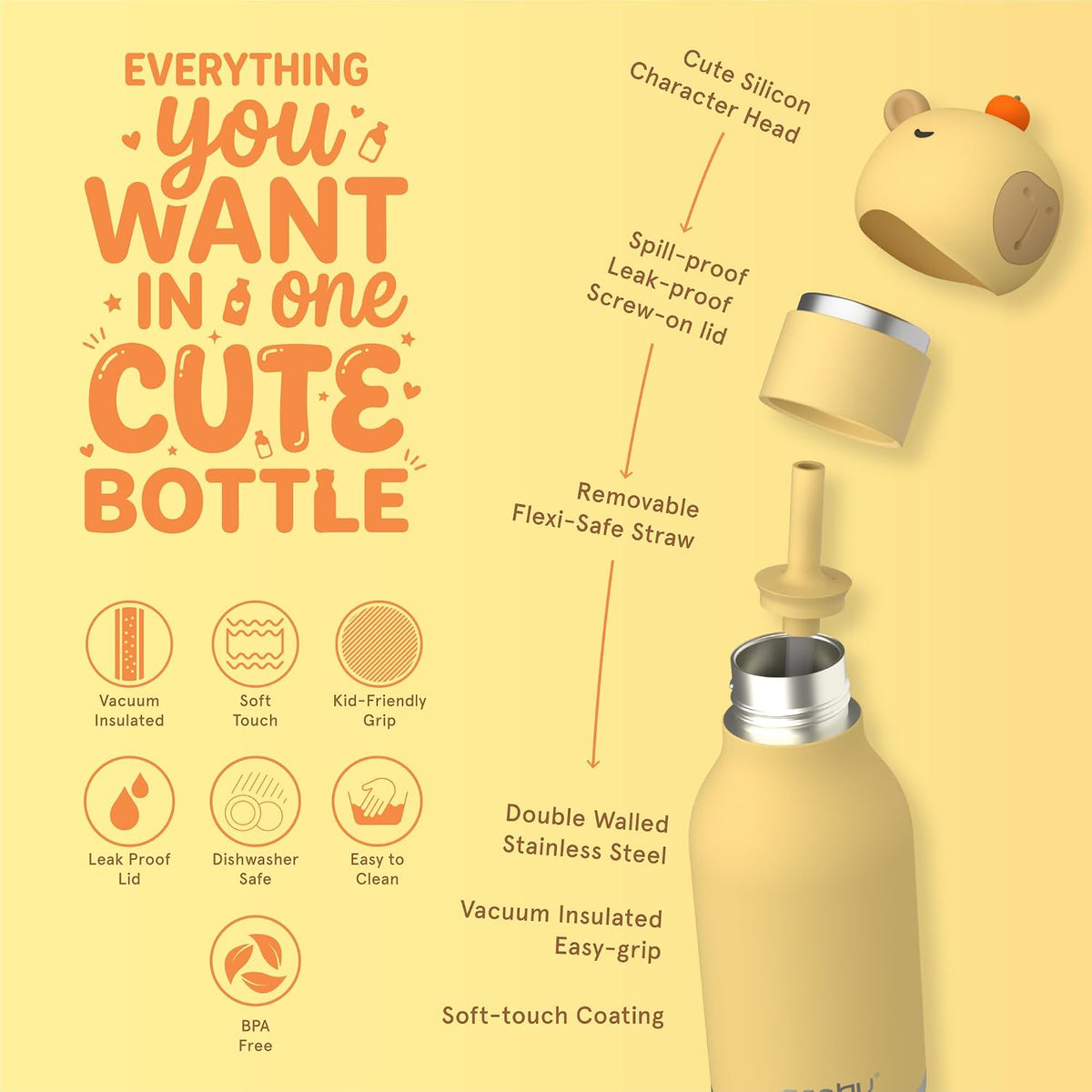 ASOBU Bestie Water Bottle – Capybara – 16oz – 3" X 8