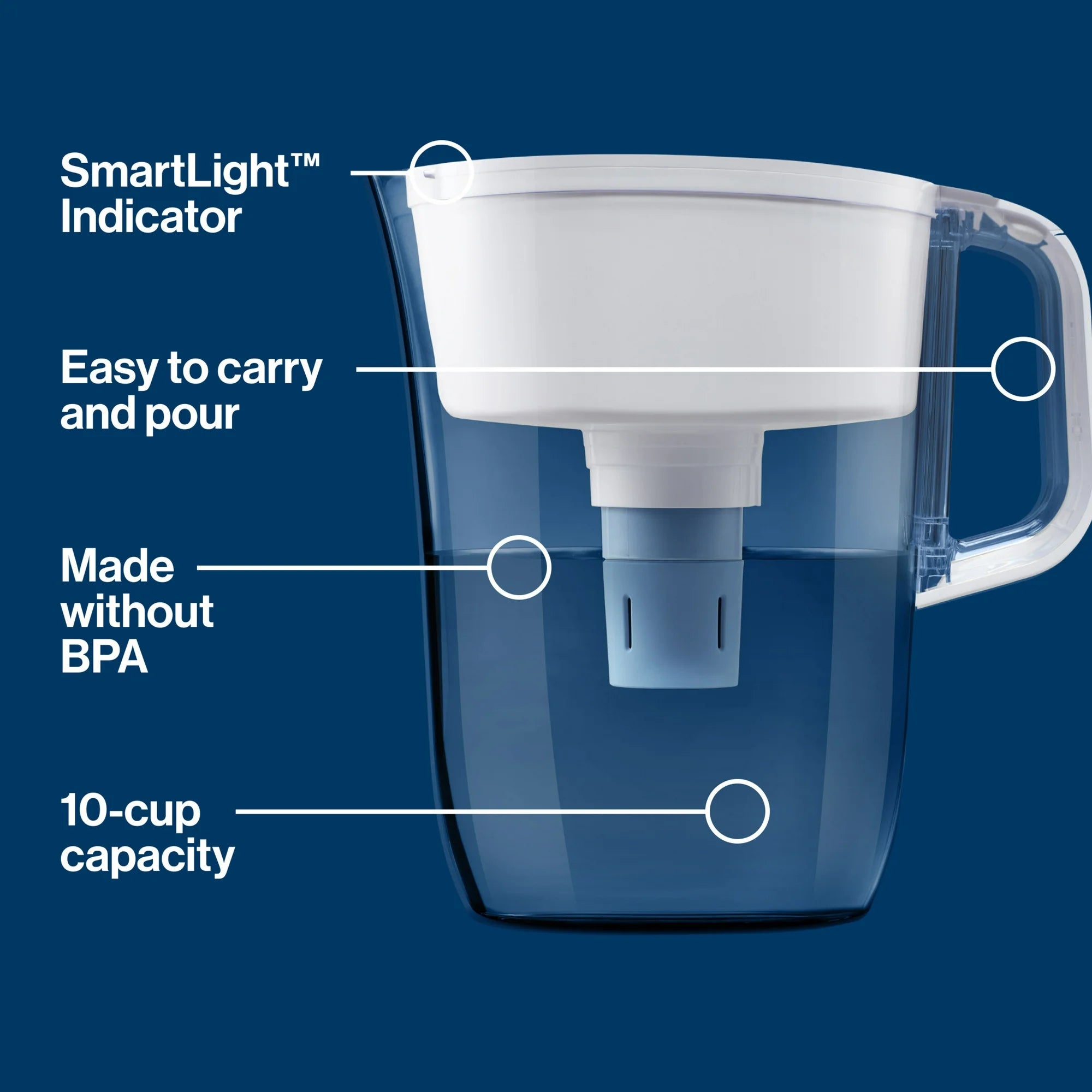 Brita 10 Cup Water Filter Pitcher + 1 Filter – White