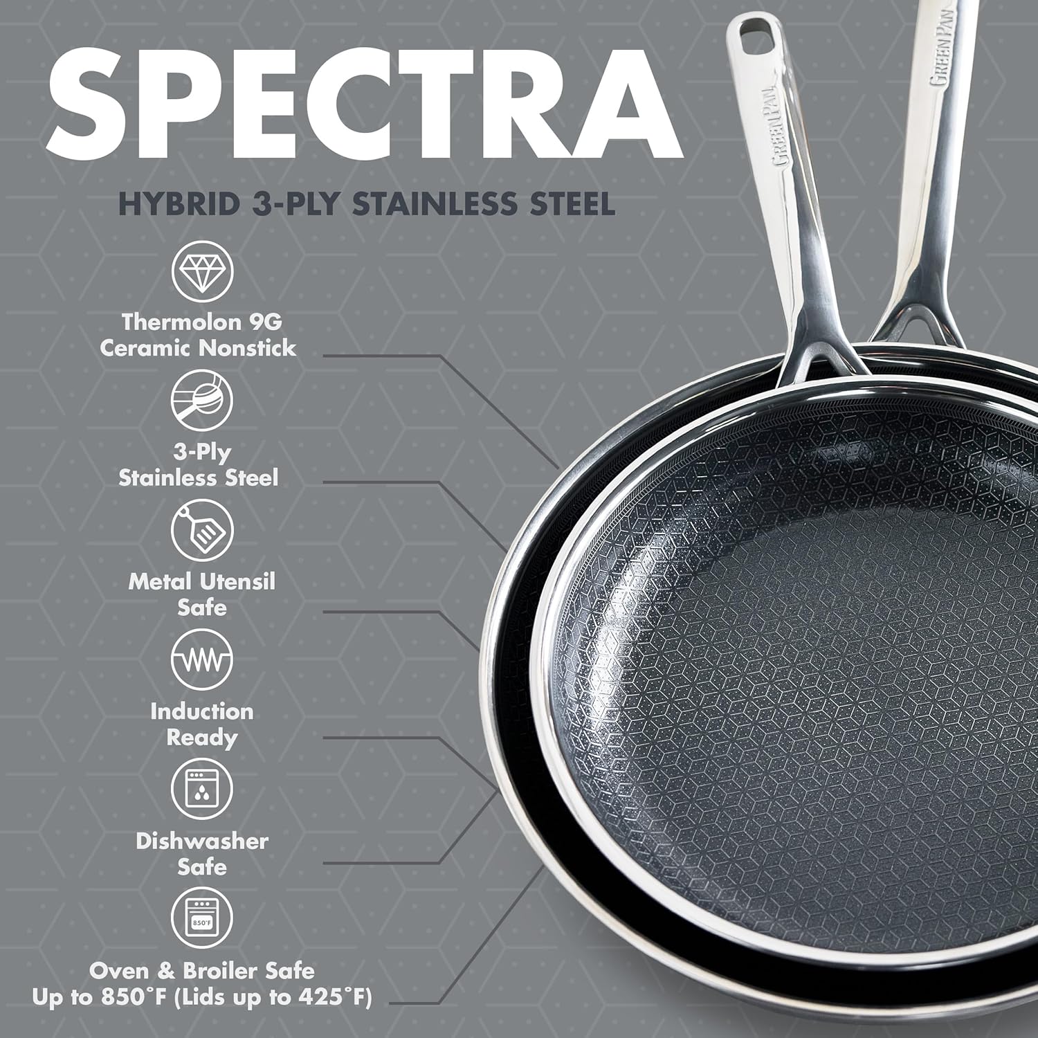 GreenPan  Spectra Frying Pan Skillet – Hybrid Tri-Ply Stainless Steel Ceramic Nonstick – 10" & 12"
