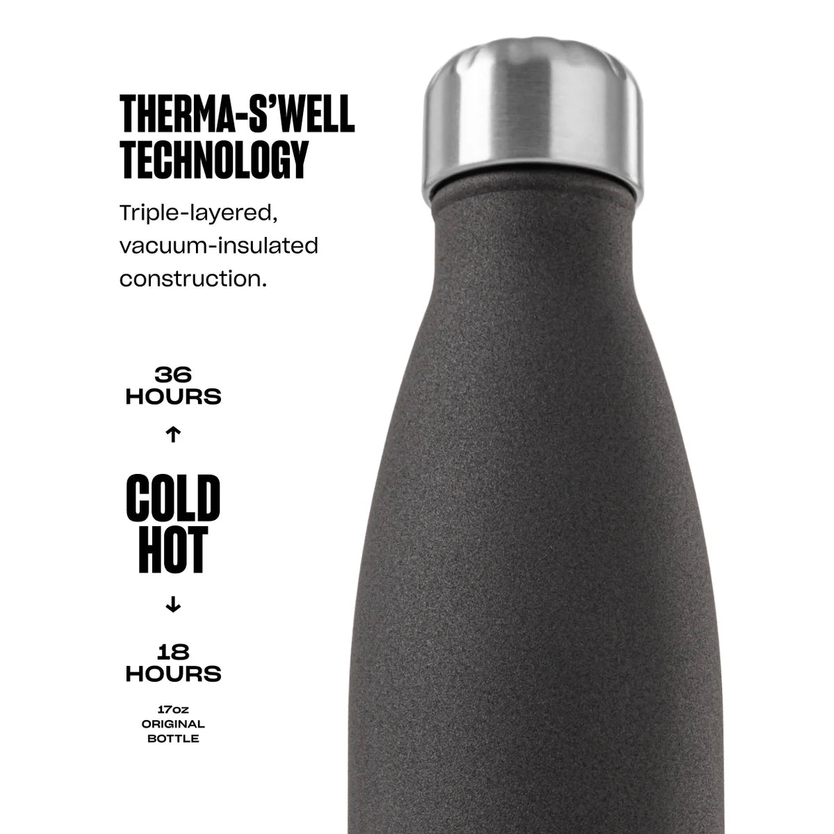 S'well Bottle