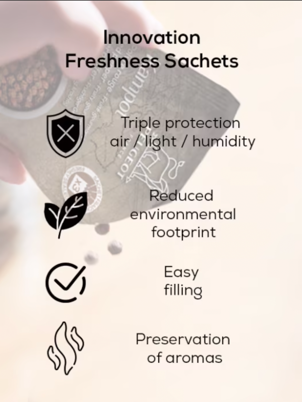 Peugeot Tan Hoi Vietnamese Black Peppercorns Refill – Single Sachet