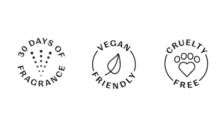 Max Benjamin Scented Sachets Cards – Lemongrass & Ginger
