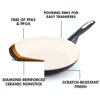 GreenPan Rio Ceramic Non-Stick Frying Pan – 10" – Black