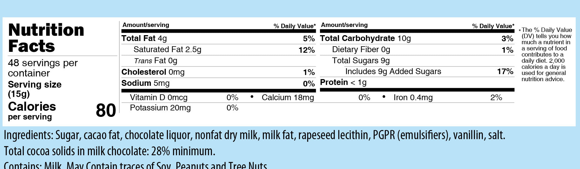 Chanukah Gelt Milk Chocolate Coins – Made in Israel – 5oz. Bag