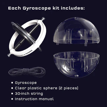 Gyroscope Toy – A timeless Scientific Instrument