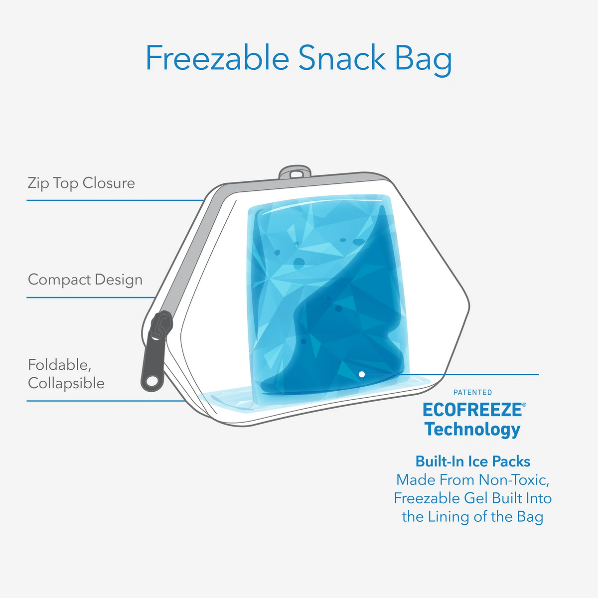 Packit Freezable Snack Bag – 9" x 4" – Blue