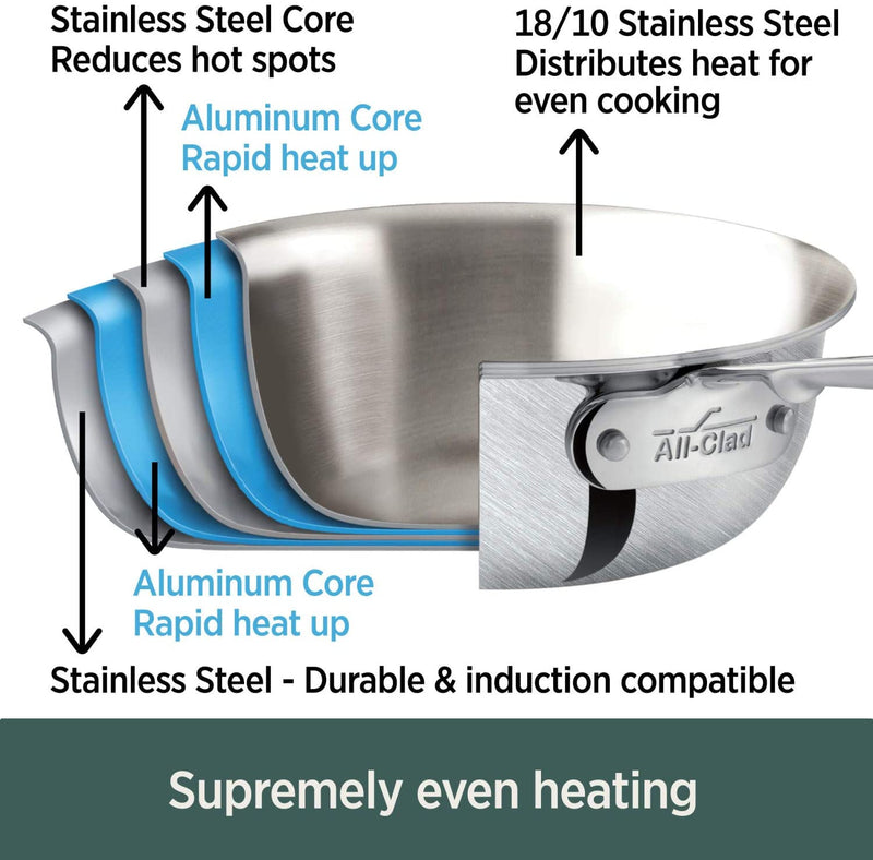 All-Clad 3-Ply Saucepan, Stainless Steel - 3 qt