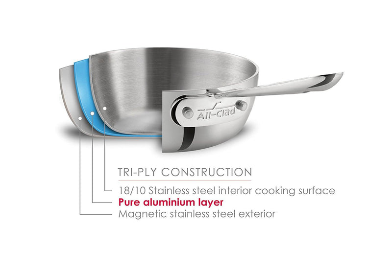 All-Clad Stainless Steel Fry Pan