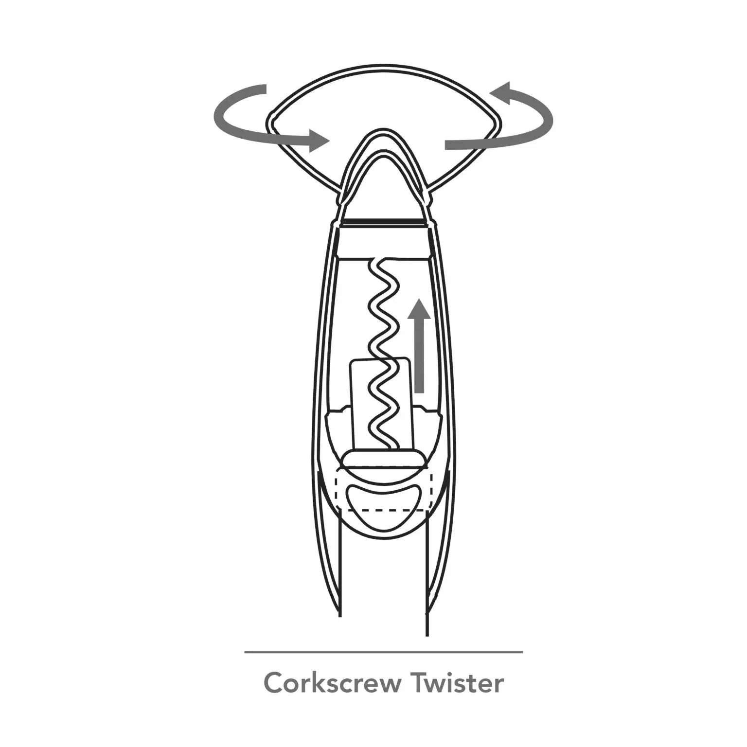 Vacu Vin Corkscrew Twister