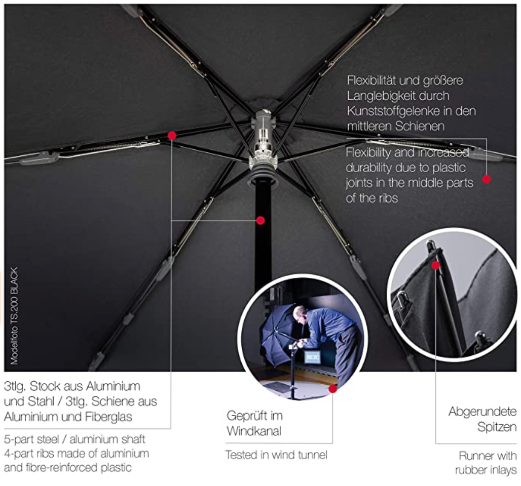 Knirps Ts200 Flat Duomatic Umbrella – Bolero Black
