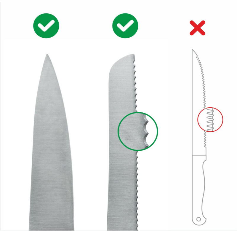 AnySharp Knife Sharpener with PowerGrip Review 